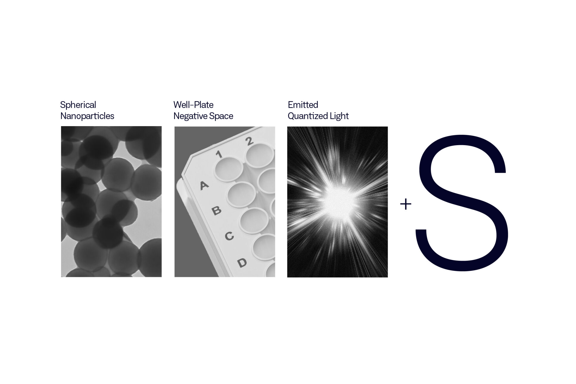 Scintillation Nanotechnologies